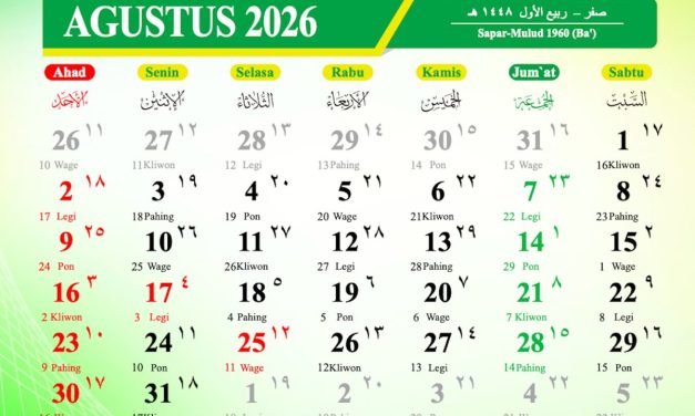 18 Agustus 2026 Bukan Cuti Bersama, Simak Perbedaannya dengan Tahun 2025