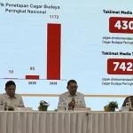 Kemenbud Rekomendasikan 1.172 Objek Jadi Cagar Budaya Peringkat Nasional