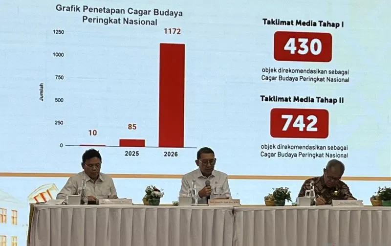 Kemenbud Rekomendasikan 1.172 Objek Jadi Cagar Budaya Peringkat Nasional